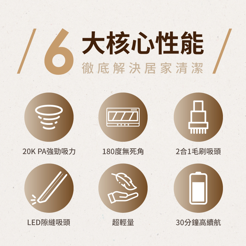 【SANSUI山水】輕量無線吸塵器 標配組