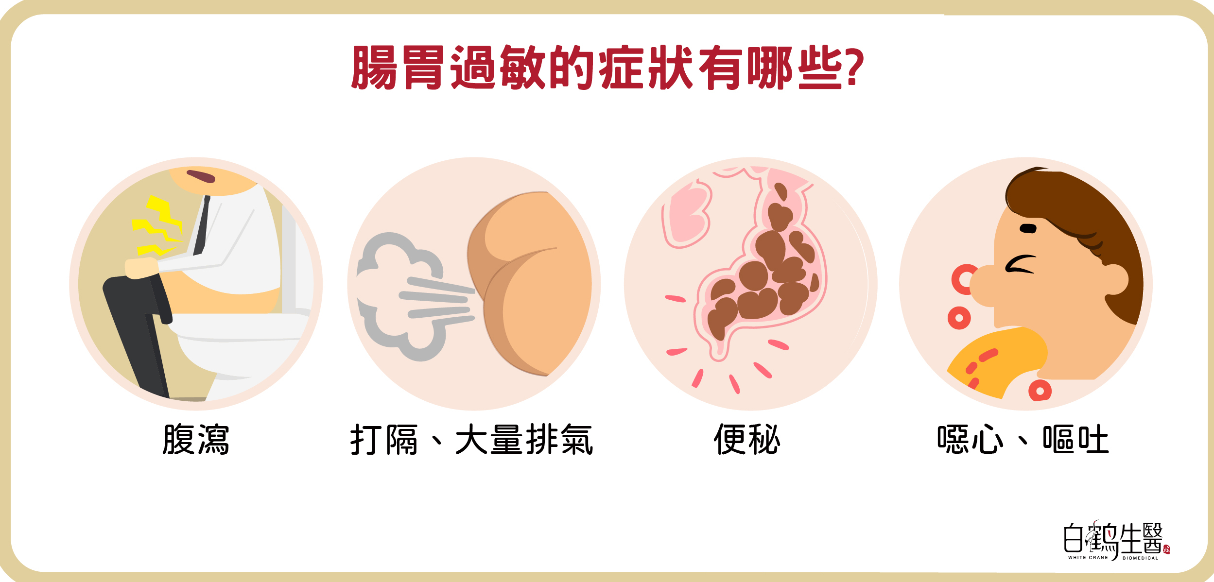 腸胃過敏的症狀包含氣、便秘、腹瀉、放臭屁、消化不良