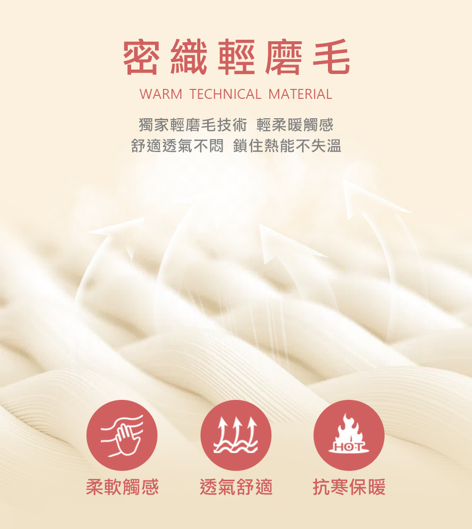 艾波迷亞 雙面磨毛圓領貼身蓄熱衣 雙面刷毛