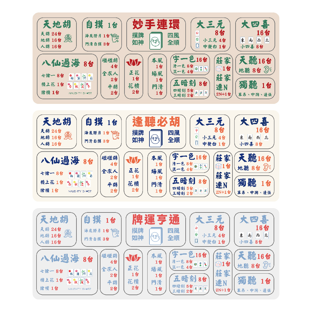 牌桌狂徒【三防滑鼠墊】牌咖必備麻將台數表