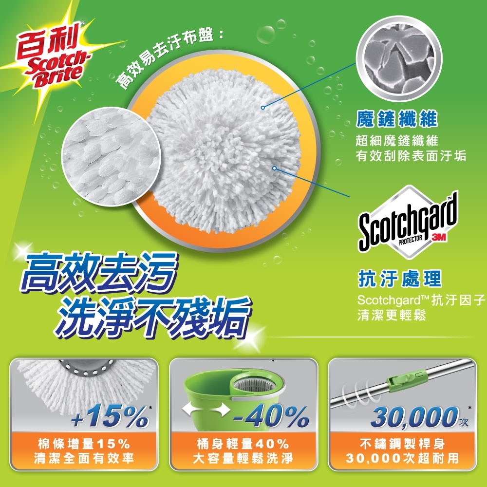3M 百利T0輕巧手壓式旋轉拖把組