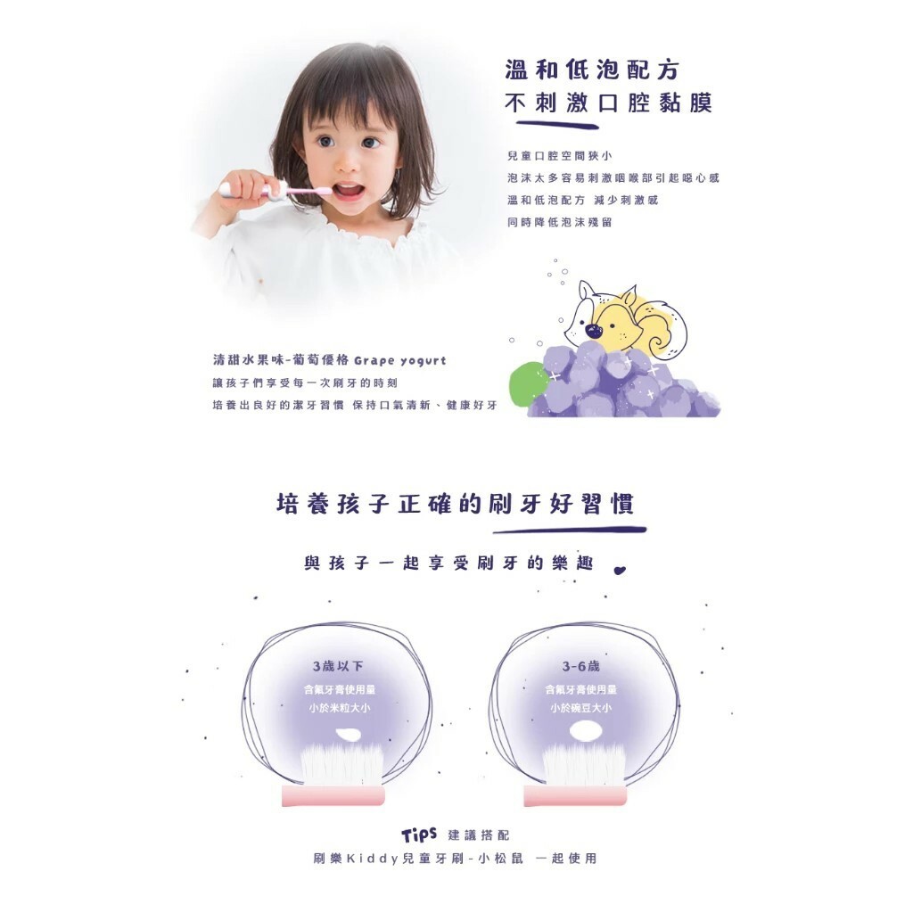 【樂森藥局】刷樂 Kiddy 兒童益生菌含氟牙膏、葡萄優格(有效:27/10)