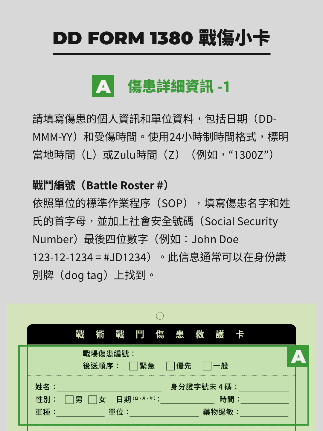 TCCC 戰傷小卡 DD1380 Form 傷患詳細資訊    傷患詳細資訊提供受傷者的身份和基本情況，為後續醫療提供準確的參考數據。這個區塊包括姓名、單位、受傷日期和時間（使用 24 小時制），以及「戰鬥編號」（Battle Roster #）用於快速識別傷患身份。戰鬥編號通常由傷患名字和姓氏的首字母，以及社會安全號碼（SSN）後四位組成。    需要注意的是，表格要求明確區分當地時間（L）或 Zulu 時間（Z）。若填寫時間不準確，可能導致後續醫療單位對傷情處置的誤判。此外，傷患身份的資訊應完整且清楚，以避免在移交過程中出現混亂。    建議填寫者事先熟悉表格的佈局，並隨時準備防水筆，以確保信息能在惡劣環境中保持清晰可見。此區塊的準確性不僅影響受傷者的後續醫療處理，也在事後分析中發揮重要作用。