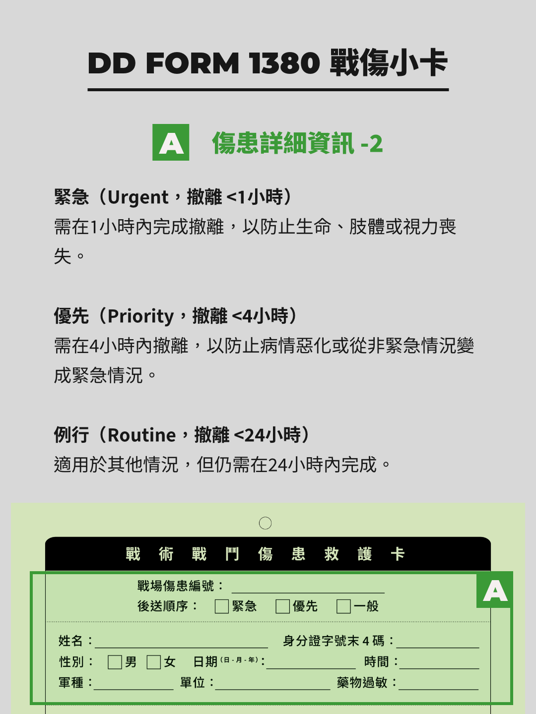 TCCC 戰傷小卡 DD1380 Form 傷患詳細資訊    傷患詳細資訊提供受傷者的身份和基本情況，為後續醫療提供準確的參考數據。這個區塊包括姓名、單位、受傷日期和時間（使用 24 小時制），以及「戰鬥編號」（Battle Roster #）用於快速識別傷患身份。戰鬥編號通常由傷患名字和姓氏的首字母，以及社會安全號碼（SSN）後四位組成。    需要注意的是，表格要求明確區分當地時間（L）或 Zulu 時間（Z）。若填寫時間不準確，可能導致後續醫療單位對傷情處置的誤判。此外，傷患身份的資訊應完整且清楚，以避免在移交過程中出現混亂。    建議填寫者事先熟悉表格的佈局，並隨時準備防水筆，以確保信息能在惡劣環境中保持清晰可見。此區塊的準確性不僅影響受傷者的後續醫療處理，也在事後分析中發揮重要作用。