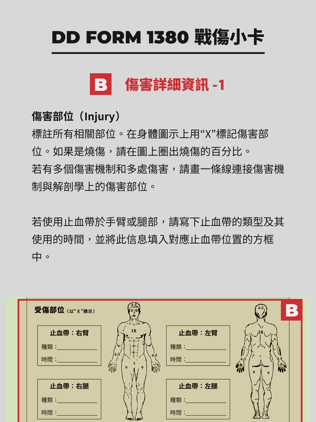 TCCC 戰傷小卡 DD1380 Form 傷害詳細資訊    此區旨在記錄傷害的機制（Mechanism of Injury）和具體部位，為醫療人員提供傷害類型的快速概覽。例如，可能的傷害機制包括槍傷（GSW）、爆炸傷害（IED）、車禍或其他需特別註明的原因。同時，傷害部位會在身體示意圖上標註「X」，以便直觀了解受傷情況。    注意，若涉及燒傷，需在圖示上圈出燒傷比例。此外，當多個傷害機制導致多處傷害時，應畫線連接機制與對應的解剖位置。對於使用止血帶的情況，需記錄止血帶的類型、使用時間，並填寫在相應位置。    此區塊的準確記錄至關重要，因為它直接影響到後續醫療單位的處置策略。建議填寫時確保標記清楚，避免因時間緊迫或環境限制而遺漏重要信息。