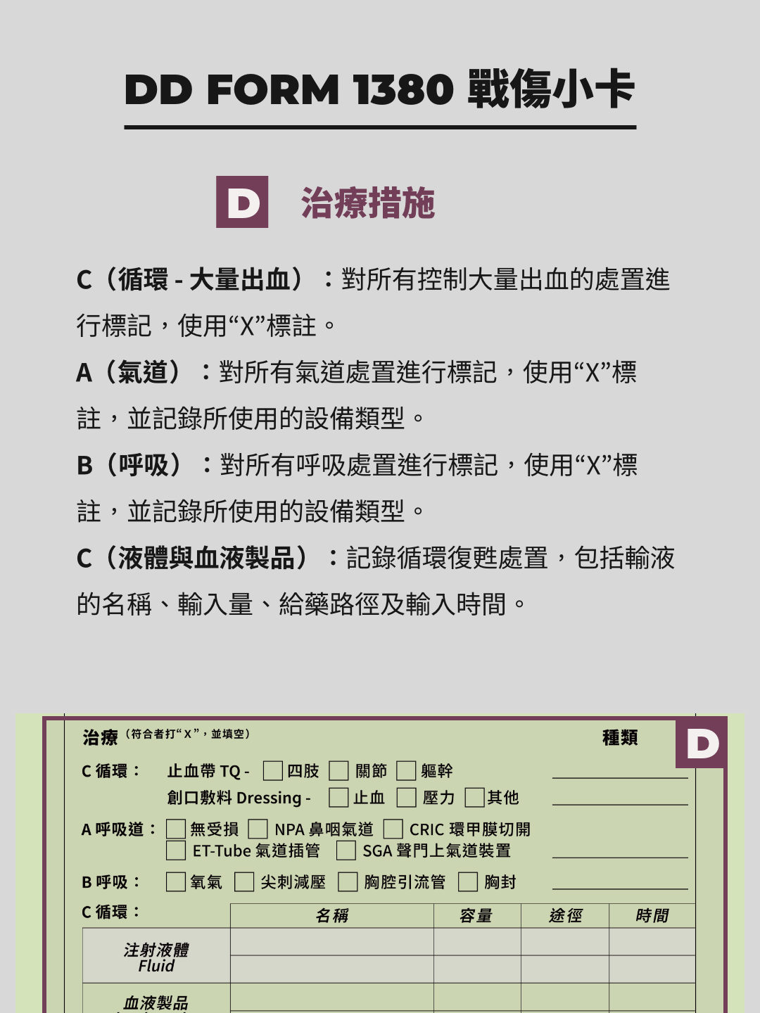 TCCC 戰傷小卡 DD1380 Form 治療措施  治療措施區記錄了傷患在戰場上接受的所有醫療處置。根據 TCCC 原則，需區分以下幾個方面：循環（止血措施）、氣道管理（使用設備如鼻咽氣道）、呼吸支持（例如胸腔減壓），以及液體輸注（記錄液體名稱、劑量、輸入途徑和時間）。  此區特別強調「大量出血」的控制，因為這是戰場上最主要的可預防死亡原因之一。需要注意的是，所有處置應在對應的項目標記「X」，並附上具體的細節。  填寫時應盡量避免模糊描述，例如「使用止血帶」需補充止血帶的類型（如CAT或SOFTT）及時間。此外，若有多項處置，建議按時間順序記錄，以便後續醫療人員能快速掌握先後順序及對應的效果。
