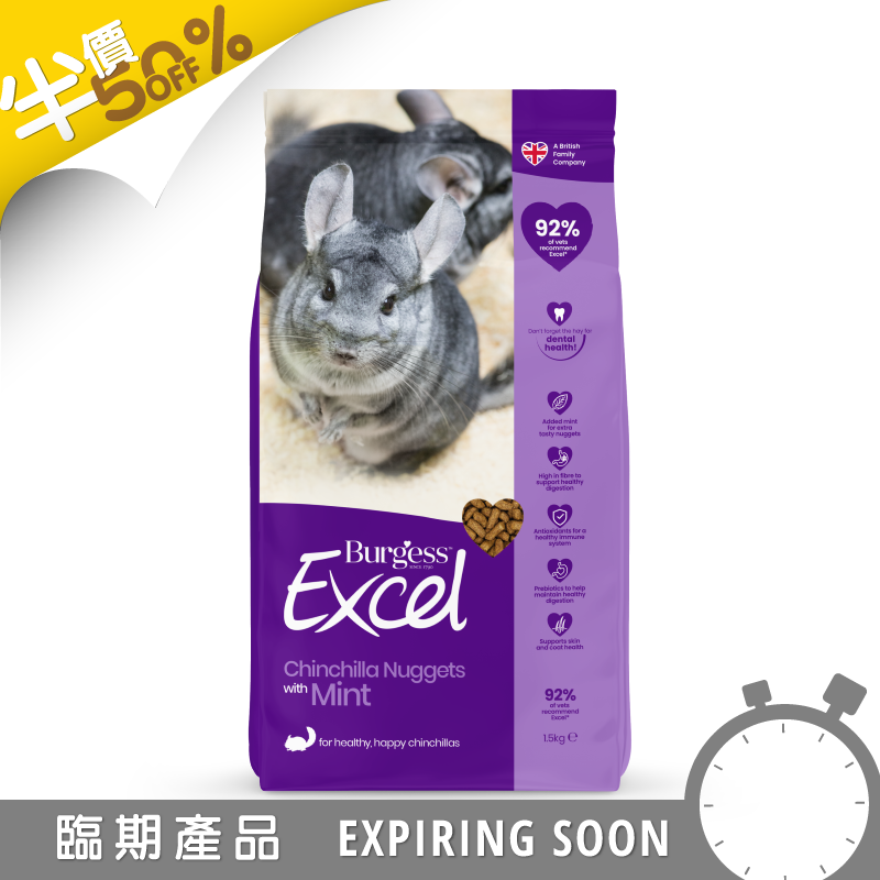 Burgess Excel 薄荷龍貓糧 - 1.5kg