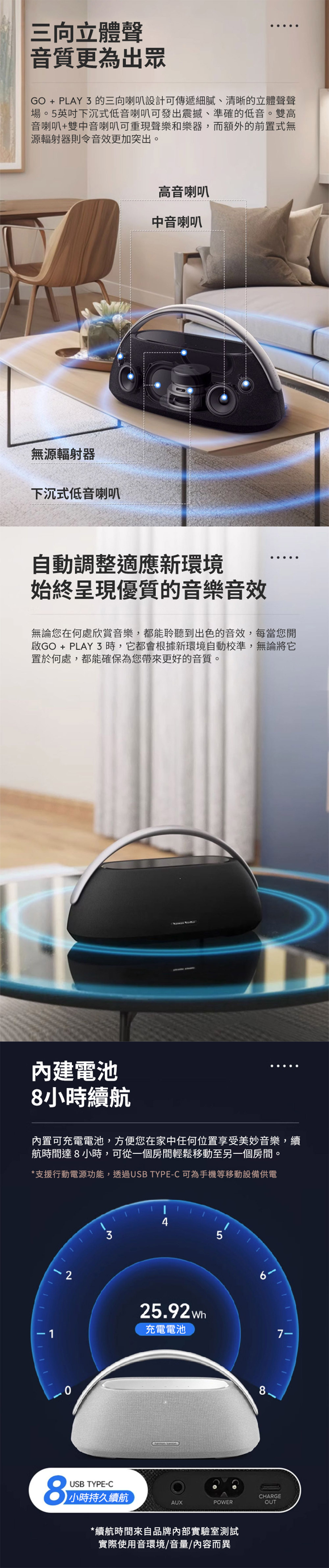 Harman Kardon GO+PLAY 3 可攜式藍牙喇叭