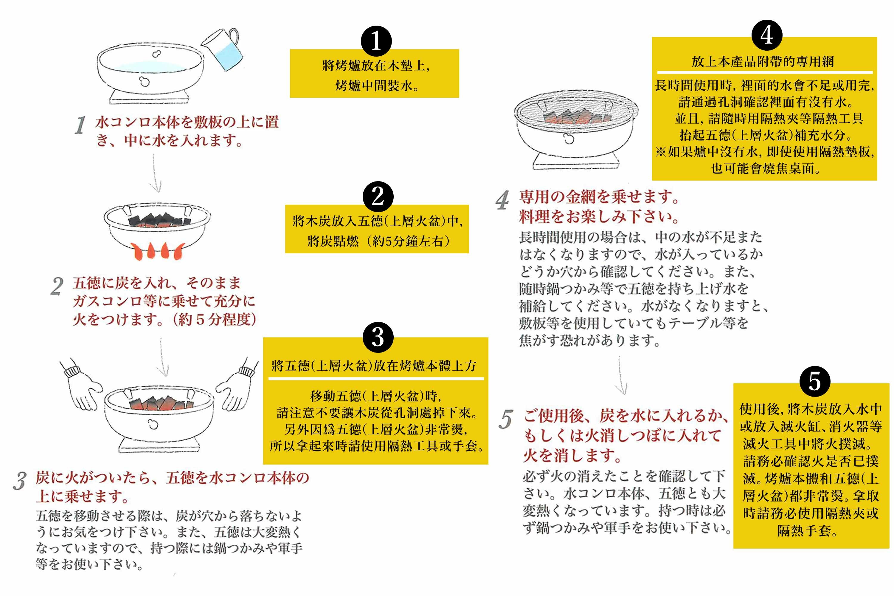 烹調烤肉、烤海鮮用的陶瓷材質水炭烤爐使用說明