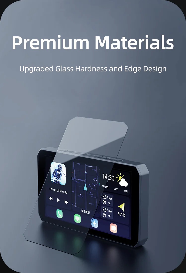 CHIGEE AIO-5 屏幕保护膜