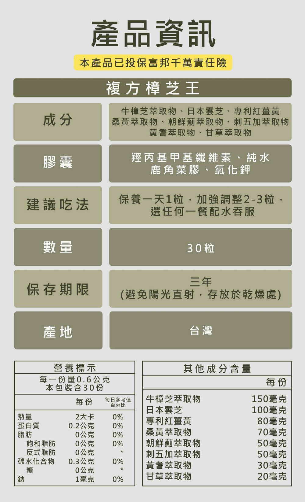 複方牛樟芝王-日本雲芝-嚴萃保健-熬夜-體力-術後補養