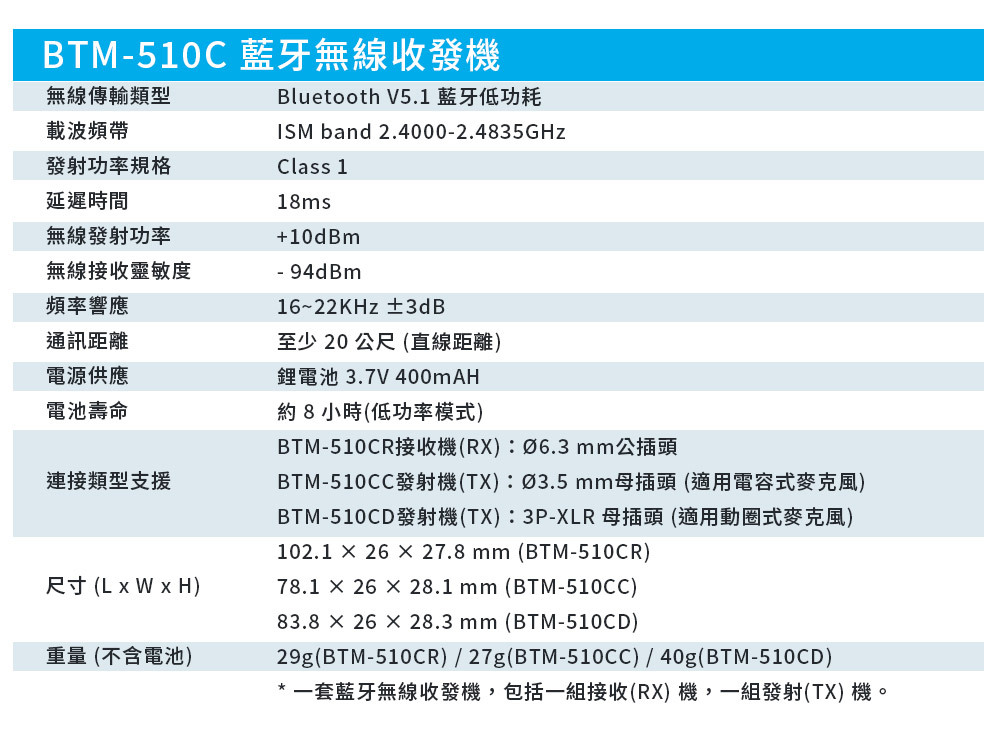 BTM-510 充電領夾式麥克風