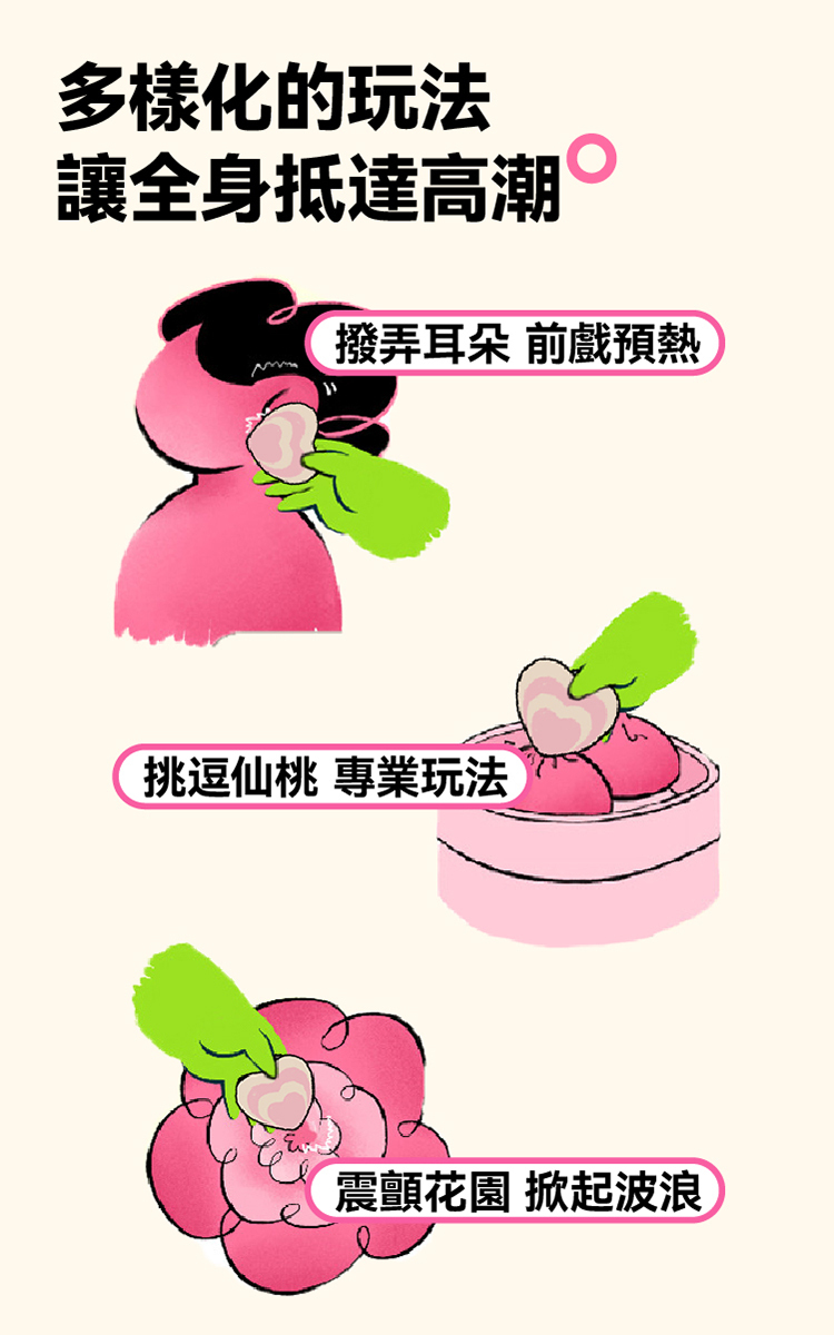 OROK 糖心蛋按摩器