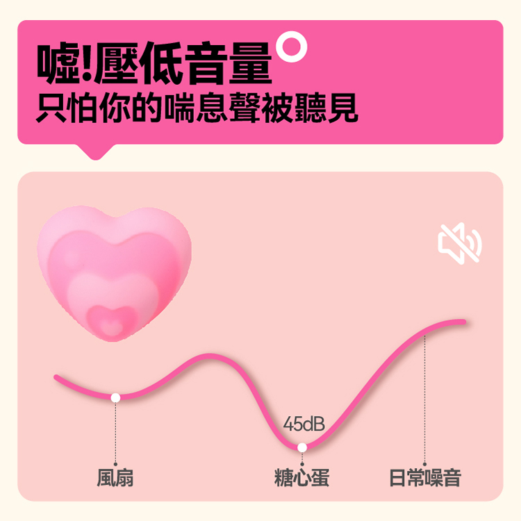 OROK 糖心蛋按摩器