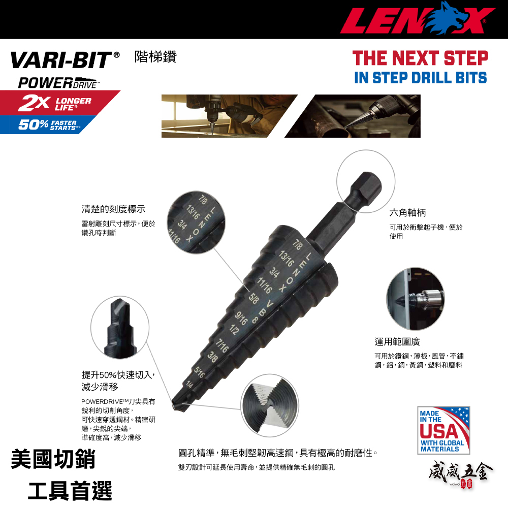 美國 LENOX 狼牌｜6.4-19.1mm｜六角柄階梯鑽頭｜30883VB3｜階梯鑽尾｜VARI-BIT