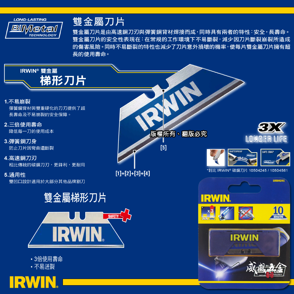 IRWIN 美國 握手牌｜強力型工作刀 鋁合金柄切刀 多用途割刀 美工刀｜10504236｜10504241刀片