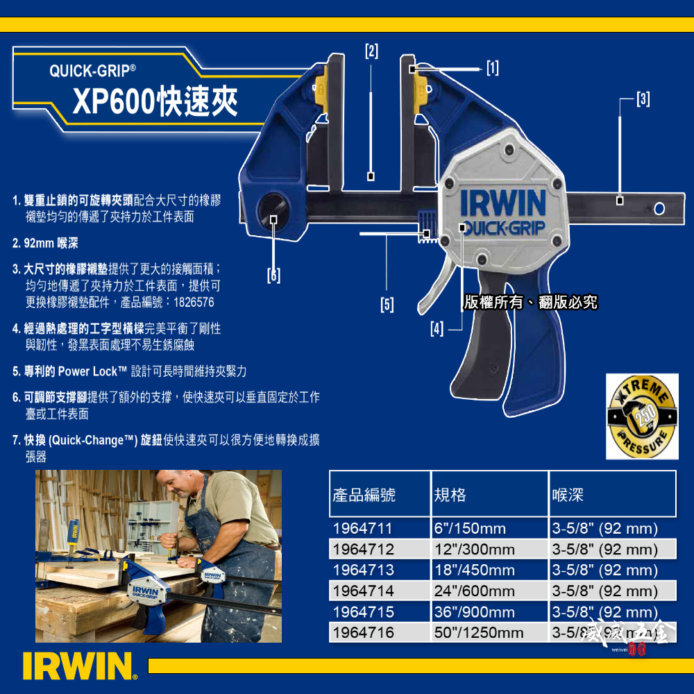 美國 IRWIN 握手牌｜XP 強力型快速夾具 木工夾鉗 快速型木工固定夾｜XP600｜QUICK-GRIP