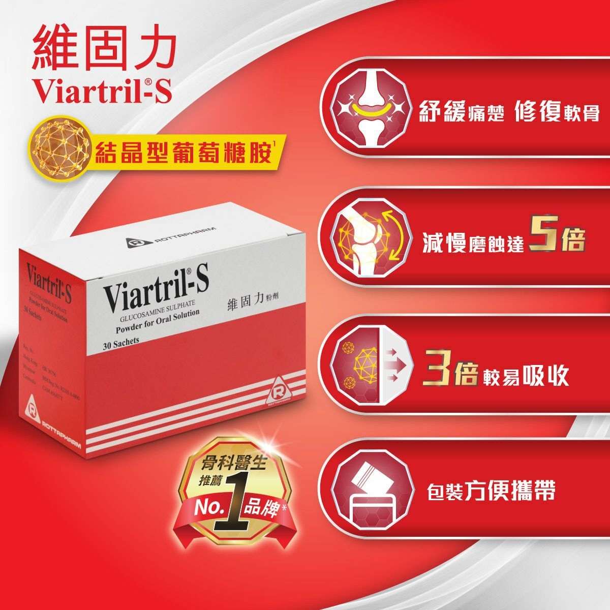 維固力®(結晶型)葡萄糖胺1500毫克30包裝沖劑