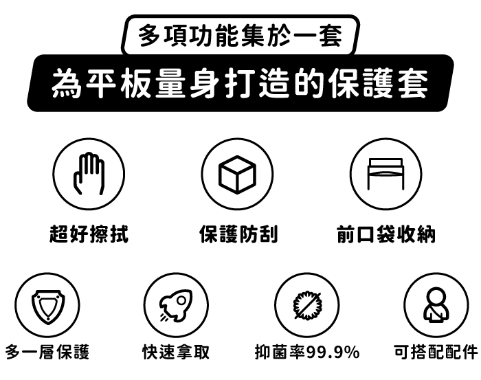 多項功能集於一套,為平板量身打造的保護套