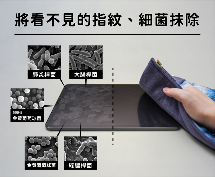將看不見的指紋、細菌抹除
