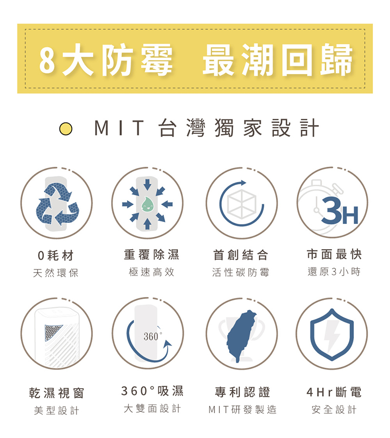 【SANSUI山水】小植淨除濕器1入組 (不含還原座)