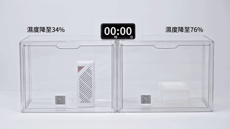 【SANSUI山水】小植淨除濕器1入組 (不含還原座)