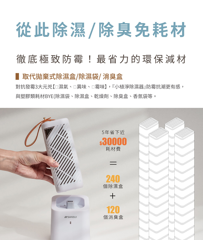 【SANSUI山水】小植淨除濕器1入組 (不含還原座)