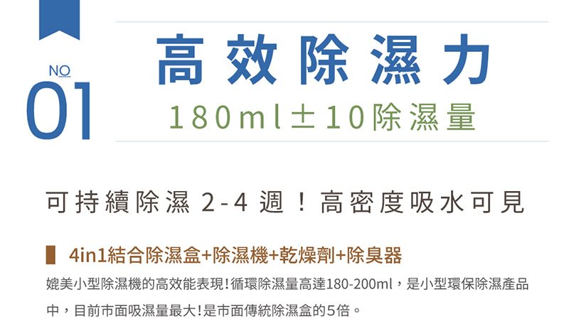 【SANSUI山水】小植淨除濕器1入組 (不含還原座)