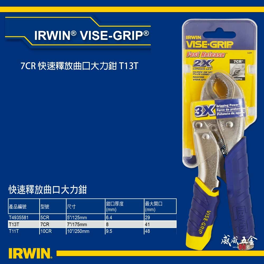 美國 IRWIN 握手牌｜膠柄 7CR｜快速釋放式萬能鉗 7" 人體工學握柄 膠柄固定鉗 固定夾鉗｜T13T