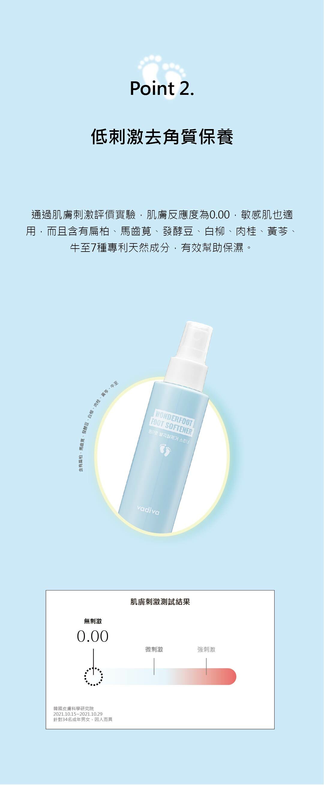 VADIVA WONDERFOOT腳底去角質板+去角質噴霧