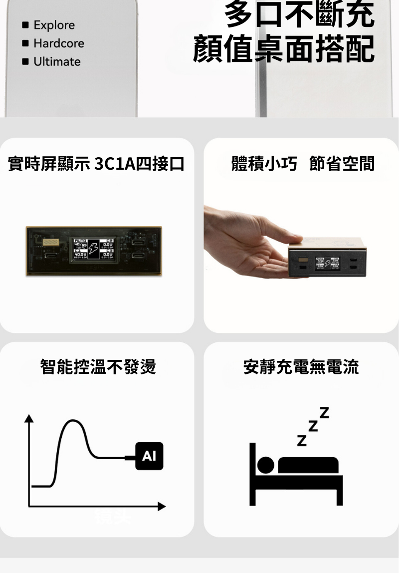 Finerworld x Tegic 130W 快速充電座 (適用MacBook、iPhone、電腦遊戲玩家)