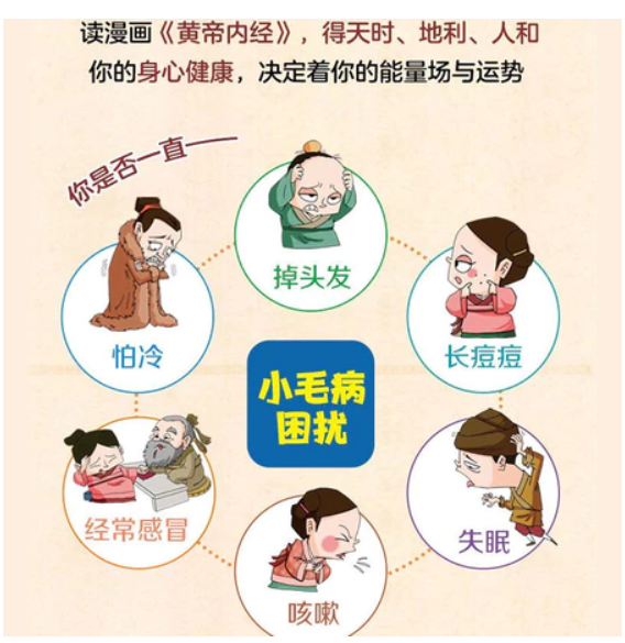 漫画黄帝内经