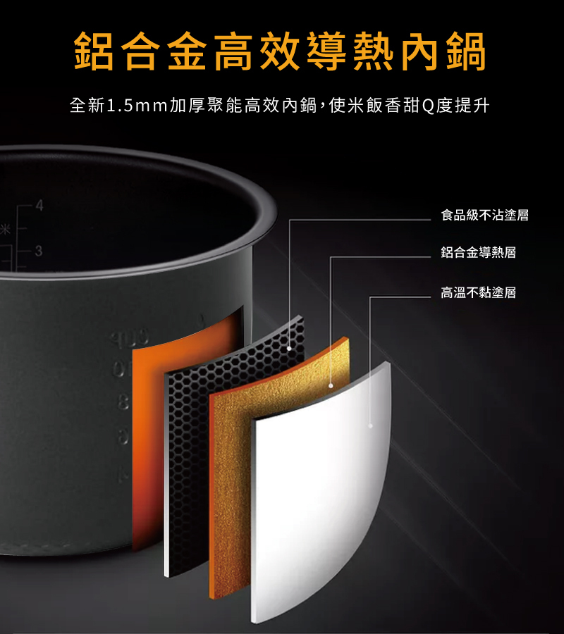 食品級不沾塗層 高效導熱