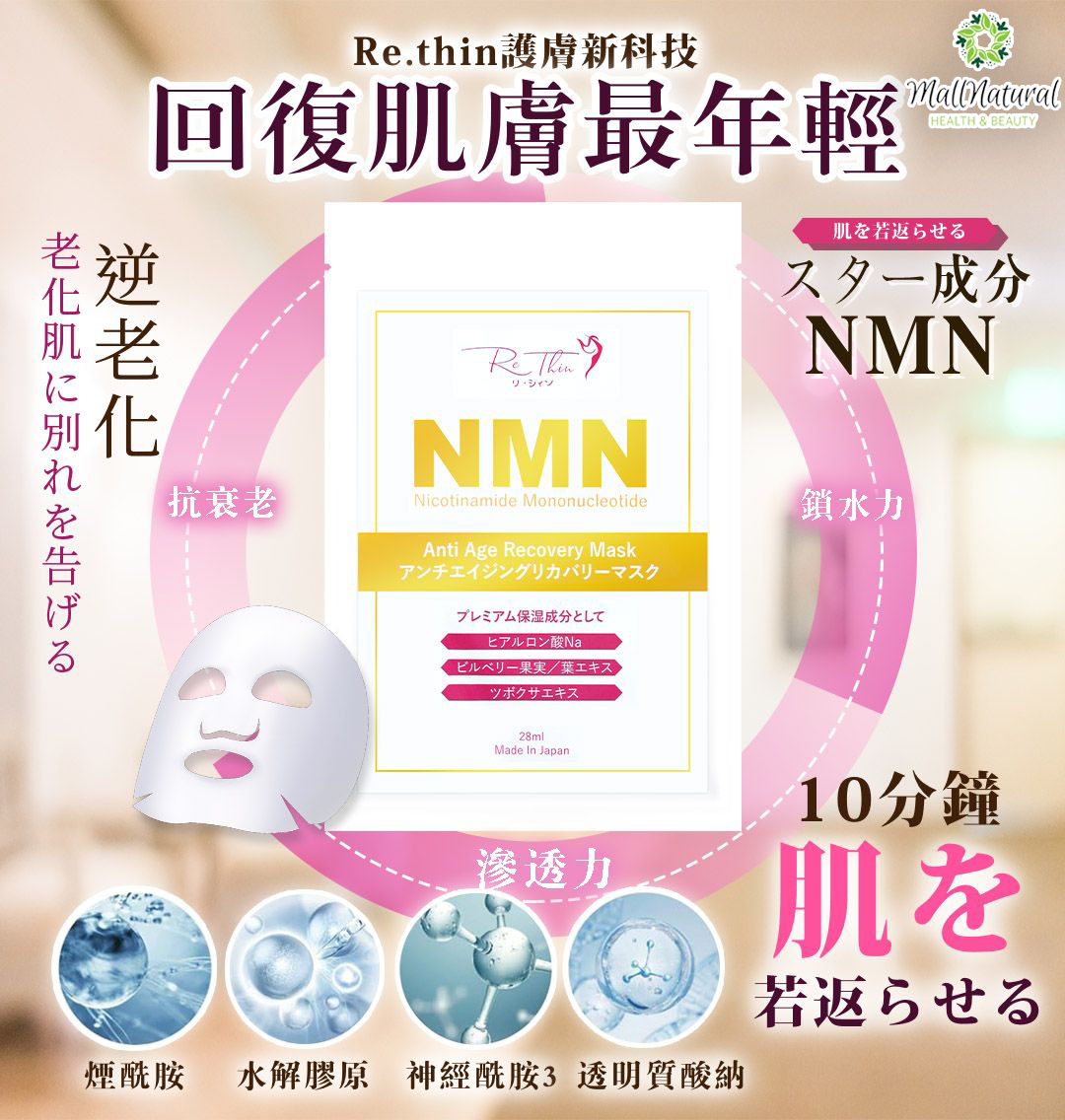 📣Re.ReThin ✨首次登場✨護膚新科技