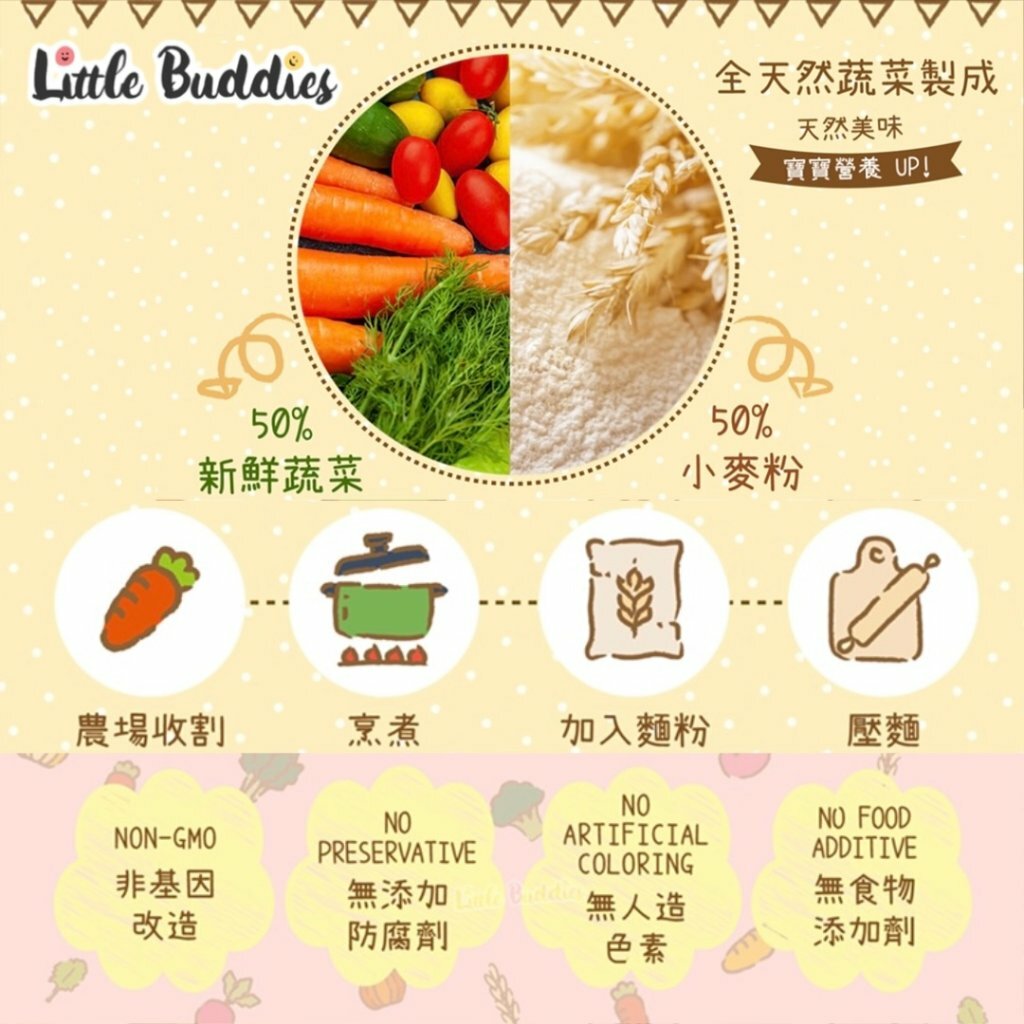 Baby J x Sanrio 寶寶烏冬 250g