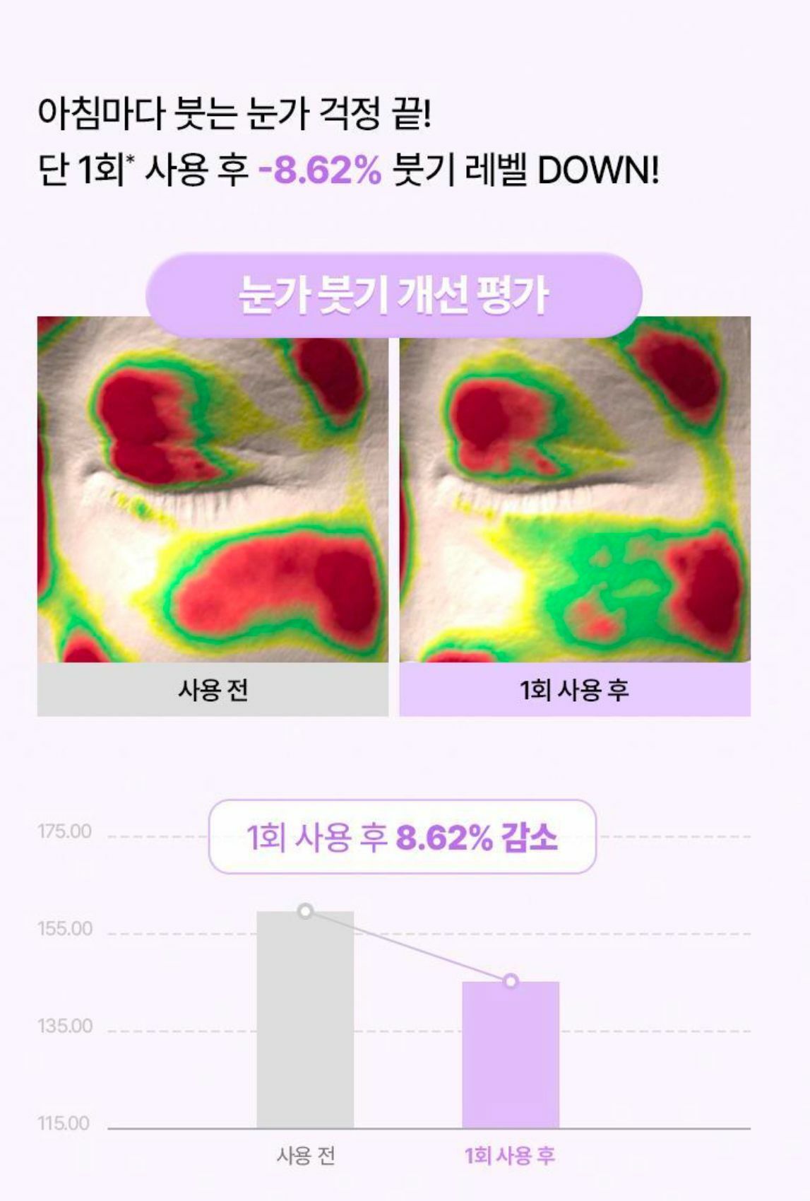 Ss148/BOH collagen remodelling eye patch/60片