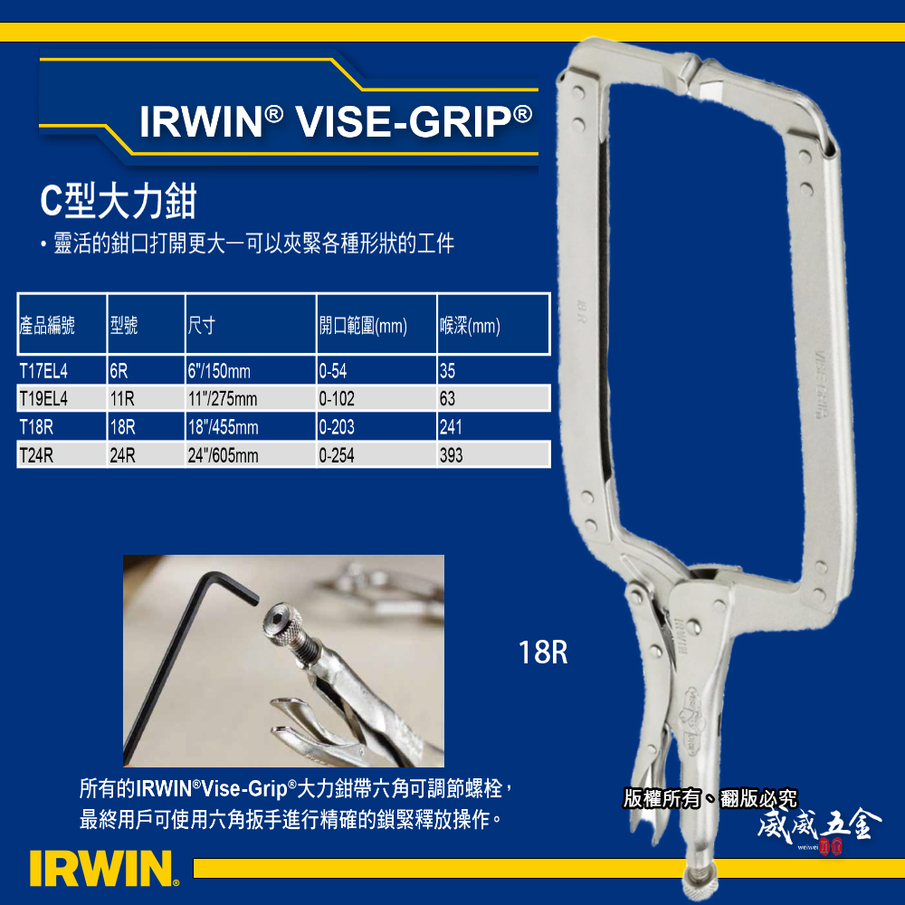 美國 IRWIN 握手牌｜無鐵片強力C型萬能鉗 C型固定鉗｜T18R｜萬能固定鉗｜18R｜VISE-GRIP