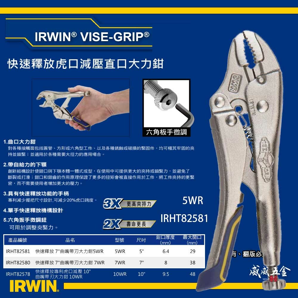 美國 IRWIN 握手牌｜快速釋放專利膠柄萬能鉗 5" 曲口大力鉗 5WR 曲嘴固定夾鉗｜IRHT82581