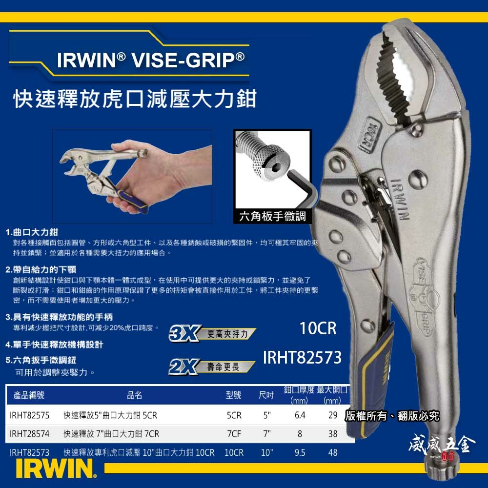 美國 IRWIN 握手牌｜快速釋放專利 膠柄萬能鉗｜10" 曲口大力鉗 10CR 固定鉗｜IRHT82573