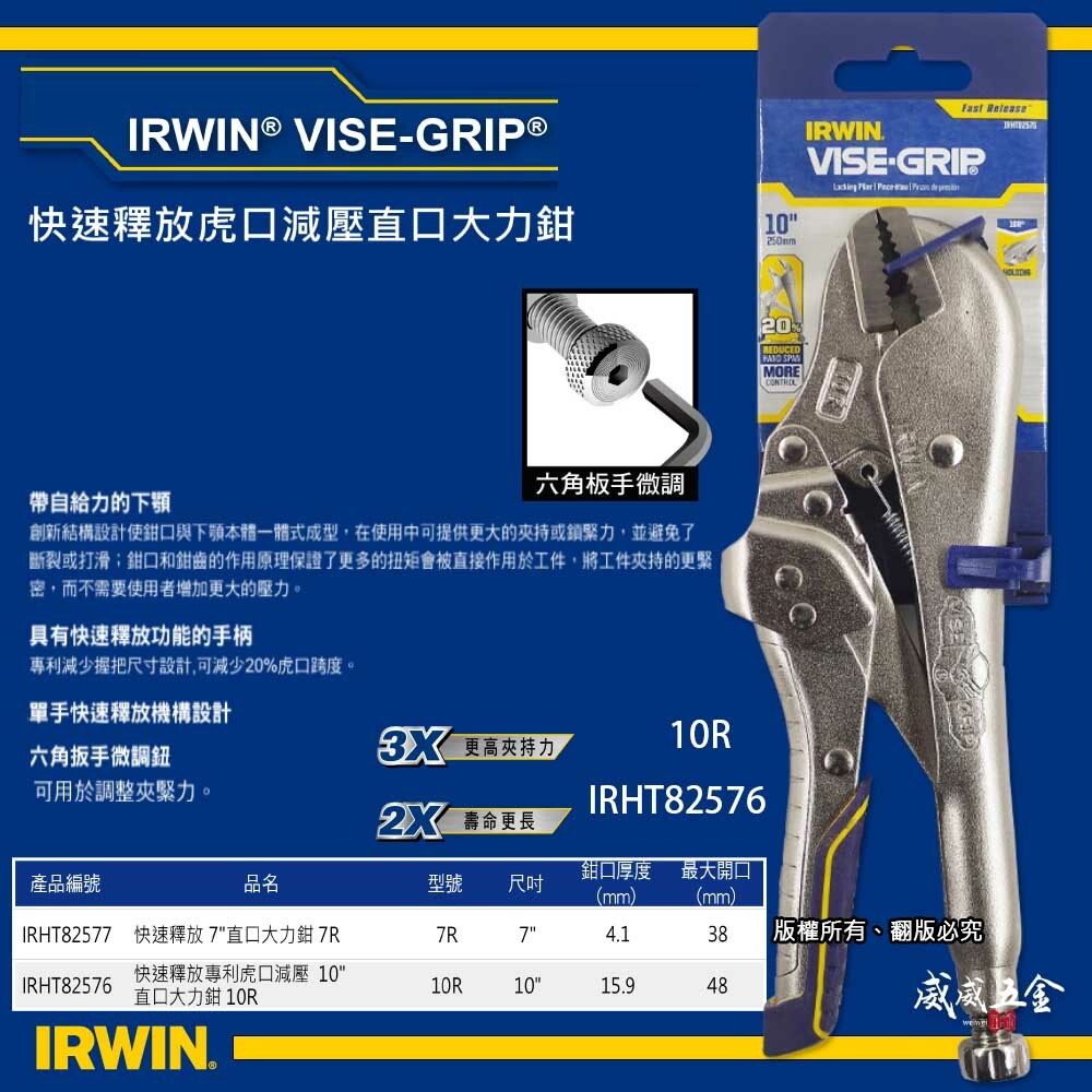 美國 IRWIN 握手牌｜快速釋放萬能鉗 10" 直口大力鉗 10R 固定鉗 膠柄萬能鉗｜IRHT82576