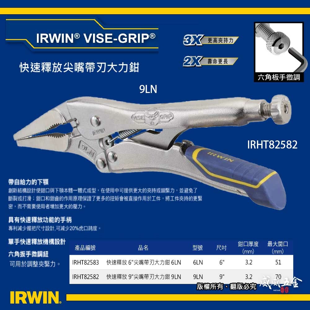 美國 IRWIN 握手牌｜9"快速釋放尖嘴帶刃大力鉗 9LN 虎口減壓尖嘴型萬能鉗 夾鉗｜IRHT82582