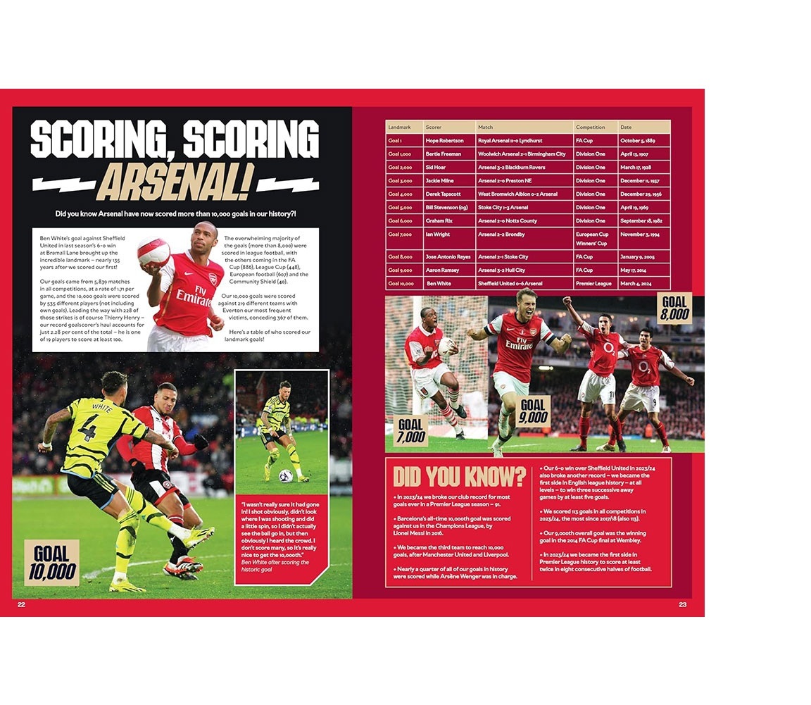 阿仙奴2025年年鑑