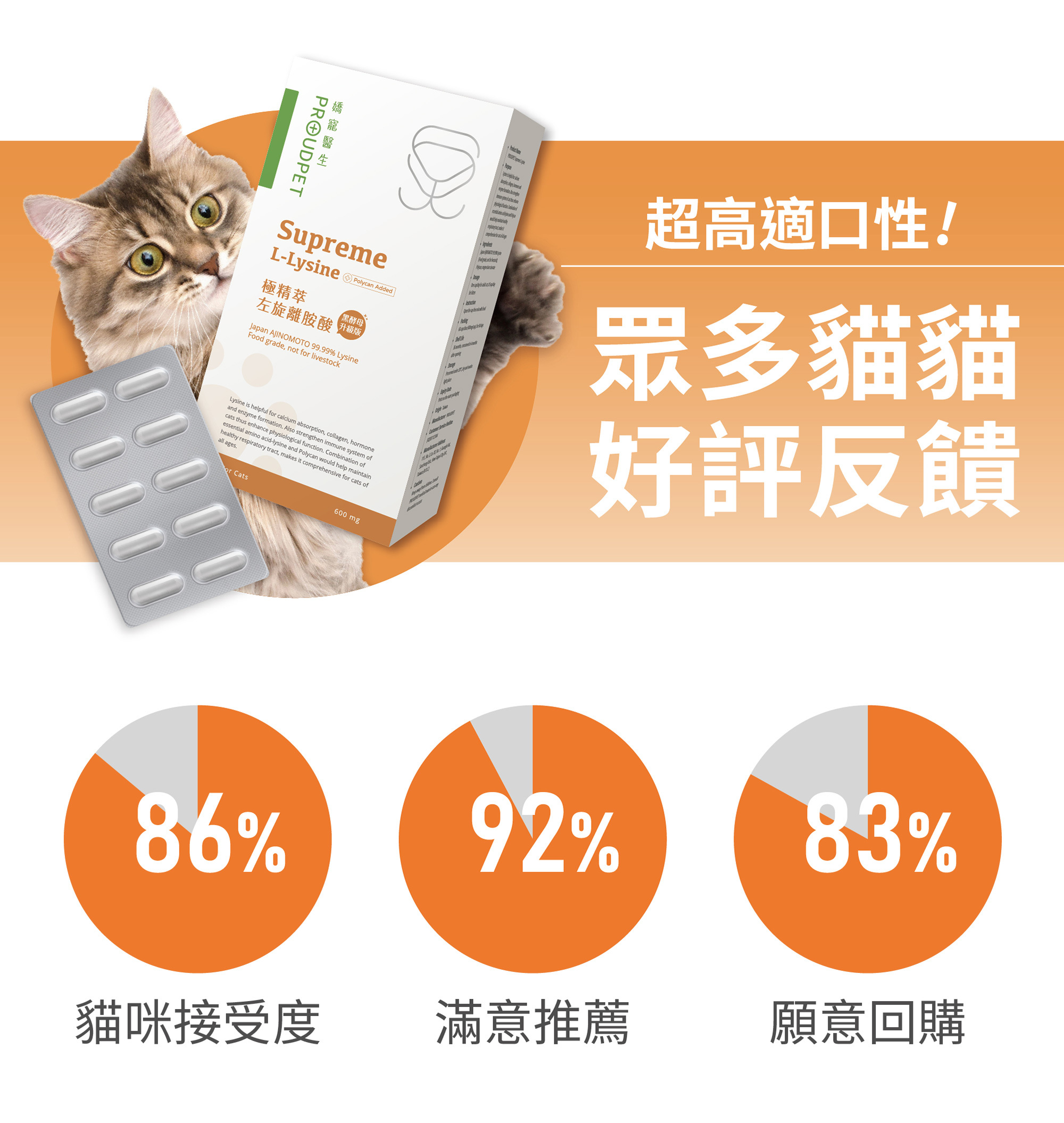 眾多使用者好評