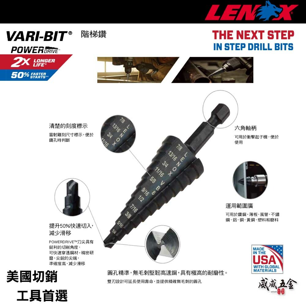 美國 LENOX 狼牌｜3.2-12.7mm 六角柄階梯鑽｜30881VB1｜六角階梯鑽尾 VARI-BIT