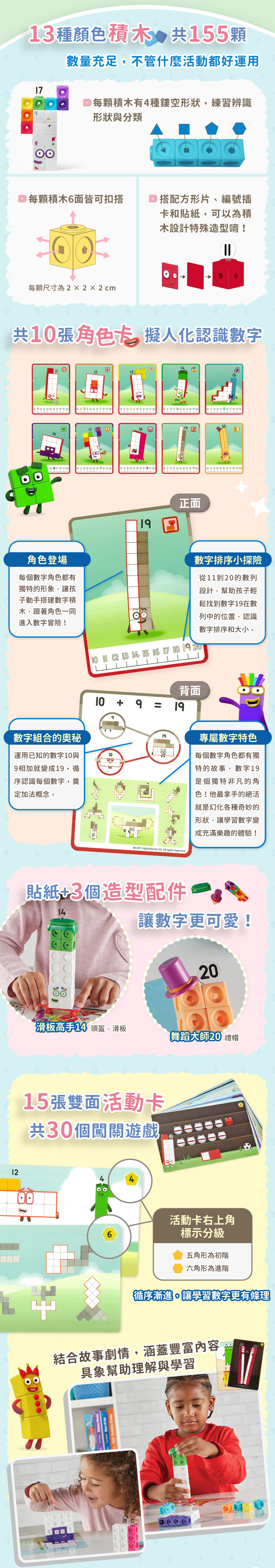 13種顔色積木,共155顆,數量充足,不管什麼活動都好運用。共10張角色卡,擬人化認識數字。貼紙+3個造型配件，讓數字更可愛!15張雙面活動卡,共30個闖關遊戲。結合故事劇情,涵蓋豐富內容,具象幫助理解與學習