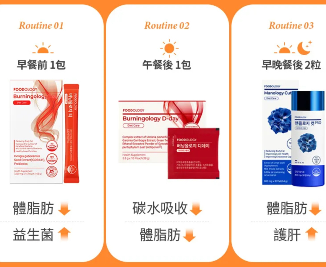 【現貨】FOODOLOGY Coleology Tea Hobby Escape 8,000mg x 15 Sticks (15-day supply)