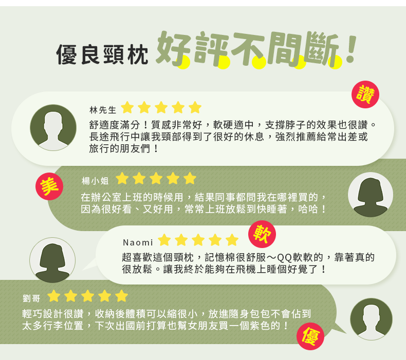 優良 好評不間斷!讚林先生舒適度滿分!質感非常好,硬適中,支撐脖子的效果也很讚。長途飛行中讓我頸部得到了很好的休息,強烈推薦給常出差或旅行的朋友們!楊小姐在辦公室上班的時候用,結果同事都問我在哪裡買的,因為很好看、又好用,常常上班放鬆到快睡著,哈哈!軟Naomi超喜歡這個頸枕,記憶棉很舒服~QQ軟軟的,靠著真的很放鬆。讓我終於能夠在飛機上睡個好覺了!劉哥輕巧設計很讚,收納後體積可以縮很小,放進隨身包包不會佔到太多行李位置,下次出國前打算也幫女朋友買一個紫色的!優