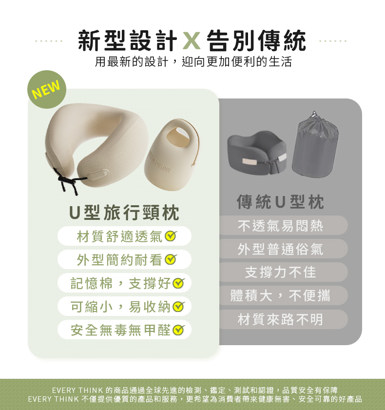 NEW新型設計告別傳統用最新的設計,迎向更加便利的生活U型旅行頸枕材質舒適透氣外型簡約耐看記憶棉,支撐好可縮小,易收納安全無毒無甲醛傳統U型枕不透氣易悶熱外型普通俗氣支撐力不佳體積大,不便攜材質來路不明EVERY THINK 的商品通過全球先進的檢測、鑑定、測試和認證,品質安全有保障EVERY THINK 不僅提供優質的產品和服務,更希望為消費者帶來健康無害、安全可靠的好產品