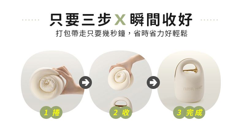 只要三步瞬間收好打包帶走只要幾秒鐘,省時省力好輕鬆 1 捲2 收3 完成