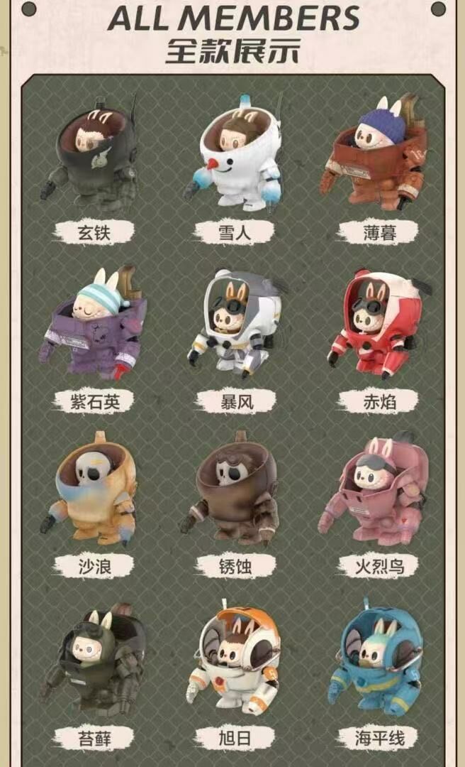 POP MART 泡泡瑪特 ZIMOMO LABUBU THE MONSTERS x 横山宏 Ma.K. bl